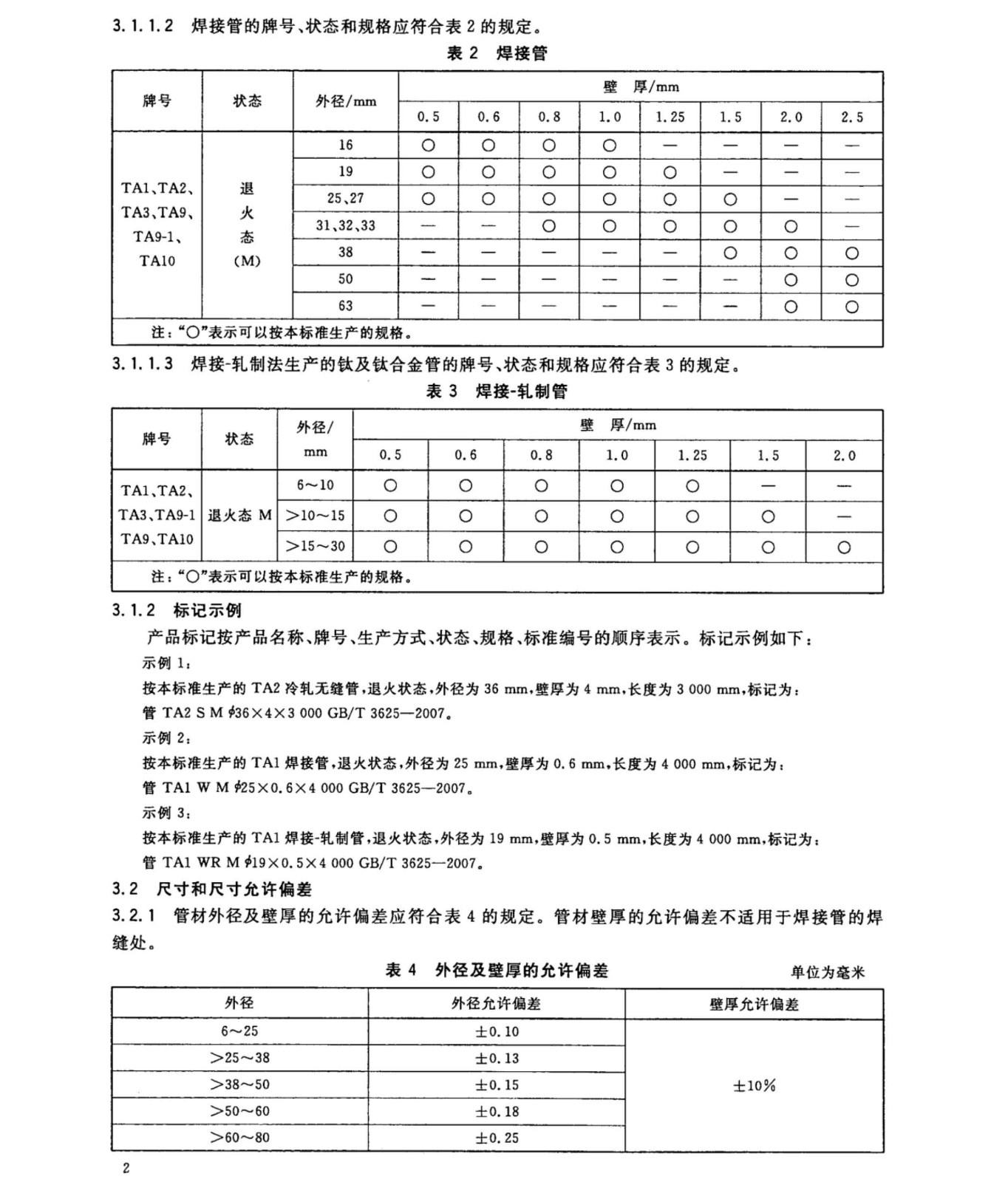 換熱器冷凝器壓力容器用鈦合金管國家標準GB/T 3625一2007